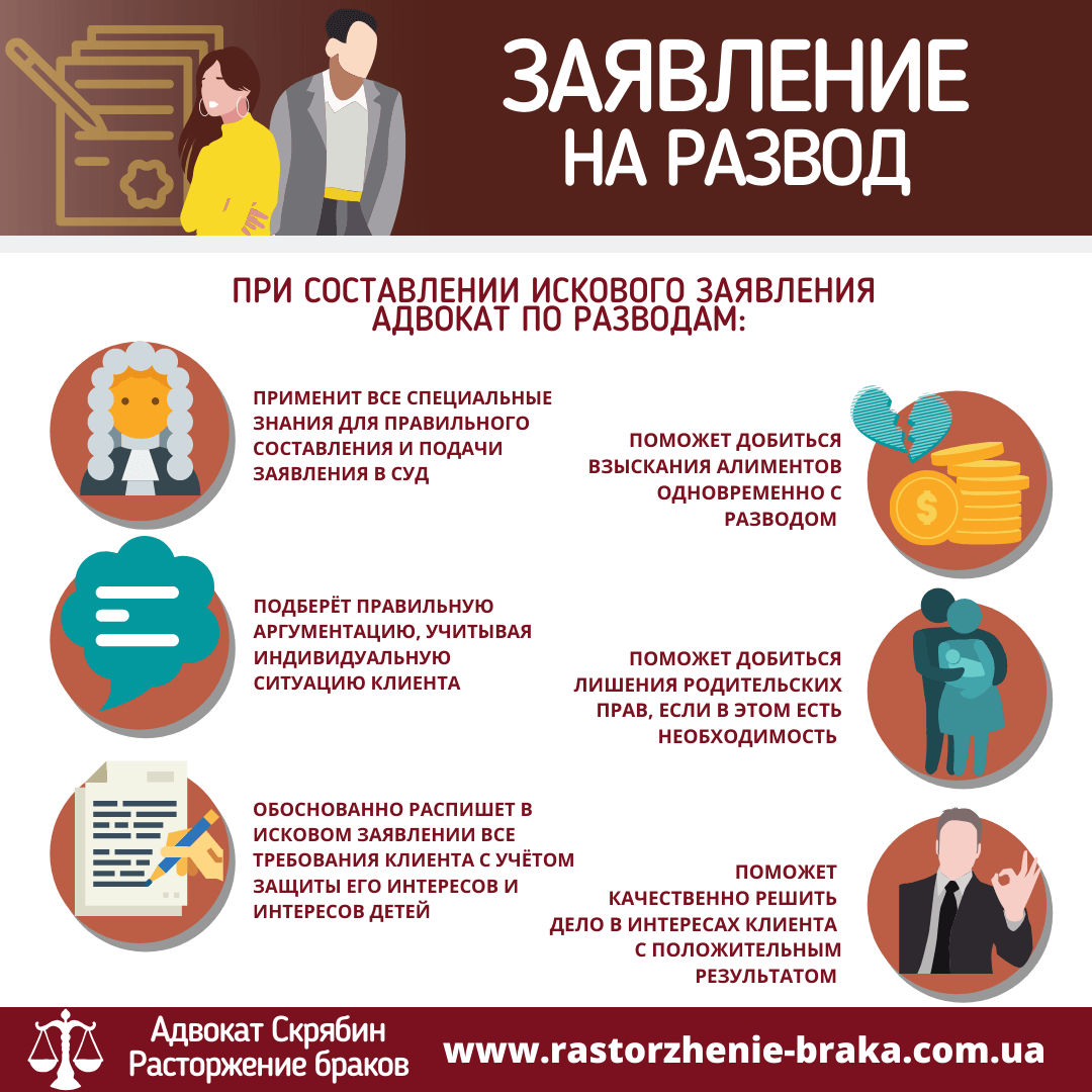 Заявление на развод