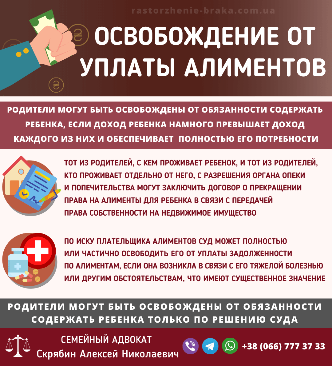 Освобождение от уплаты алиментов Освобождение от уплаты алиментов