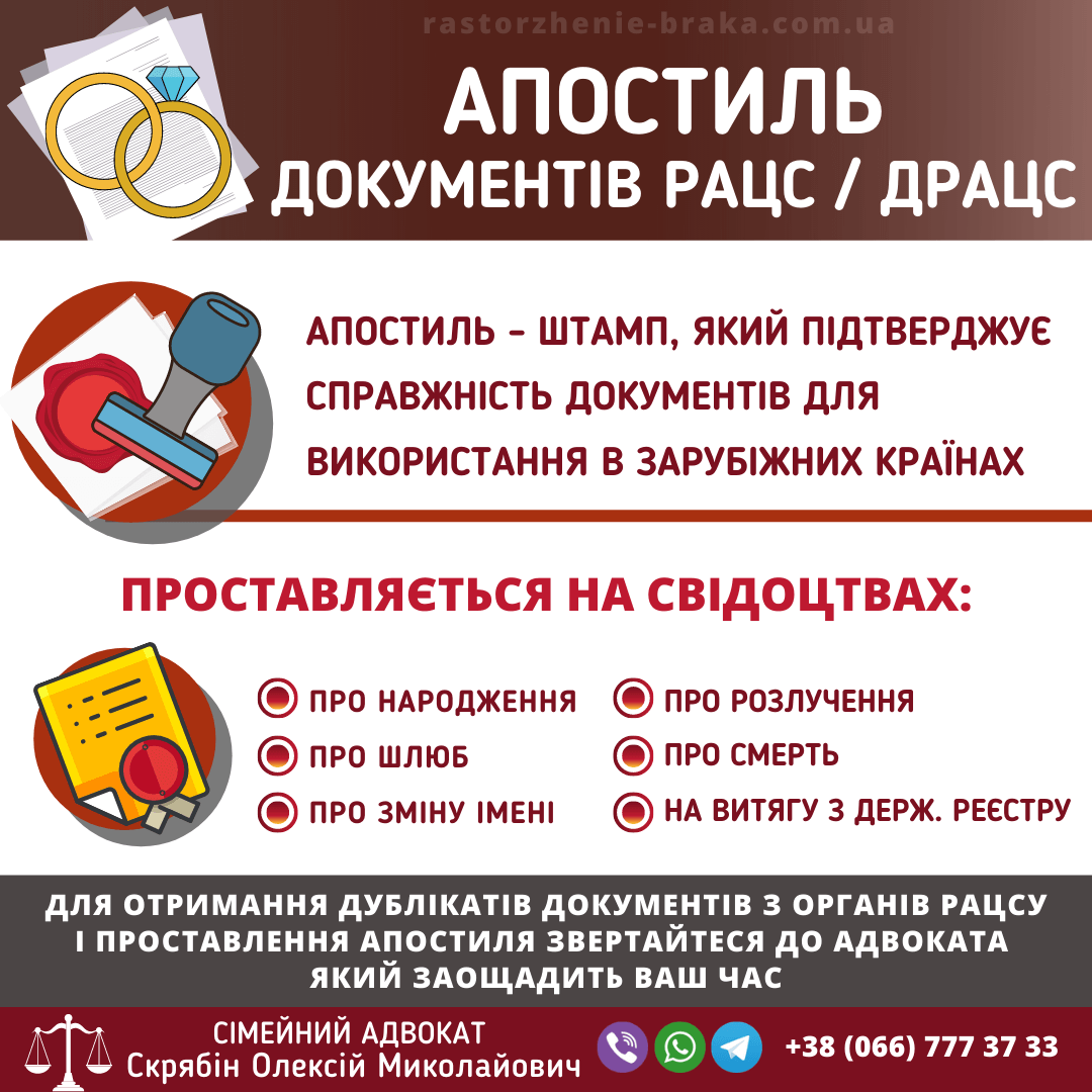 Апостиль документів РАЦС / ДРАЦС