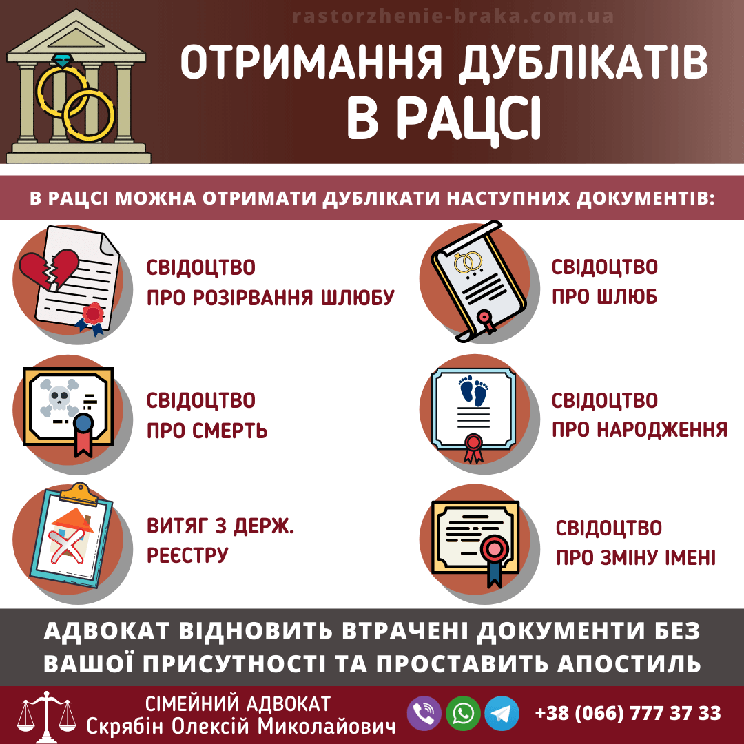 Отримання дублікатів в РАЦСі