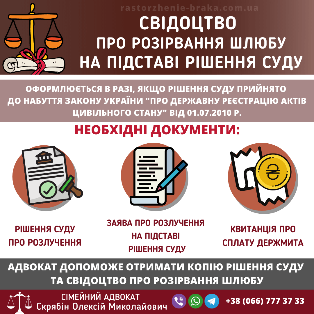Свідоцтво про розірвання шлюбу на підставі рішення суду