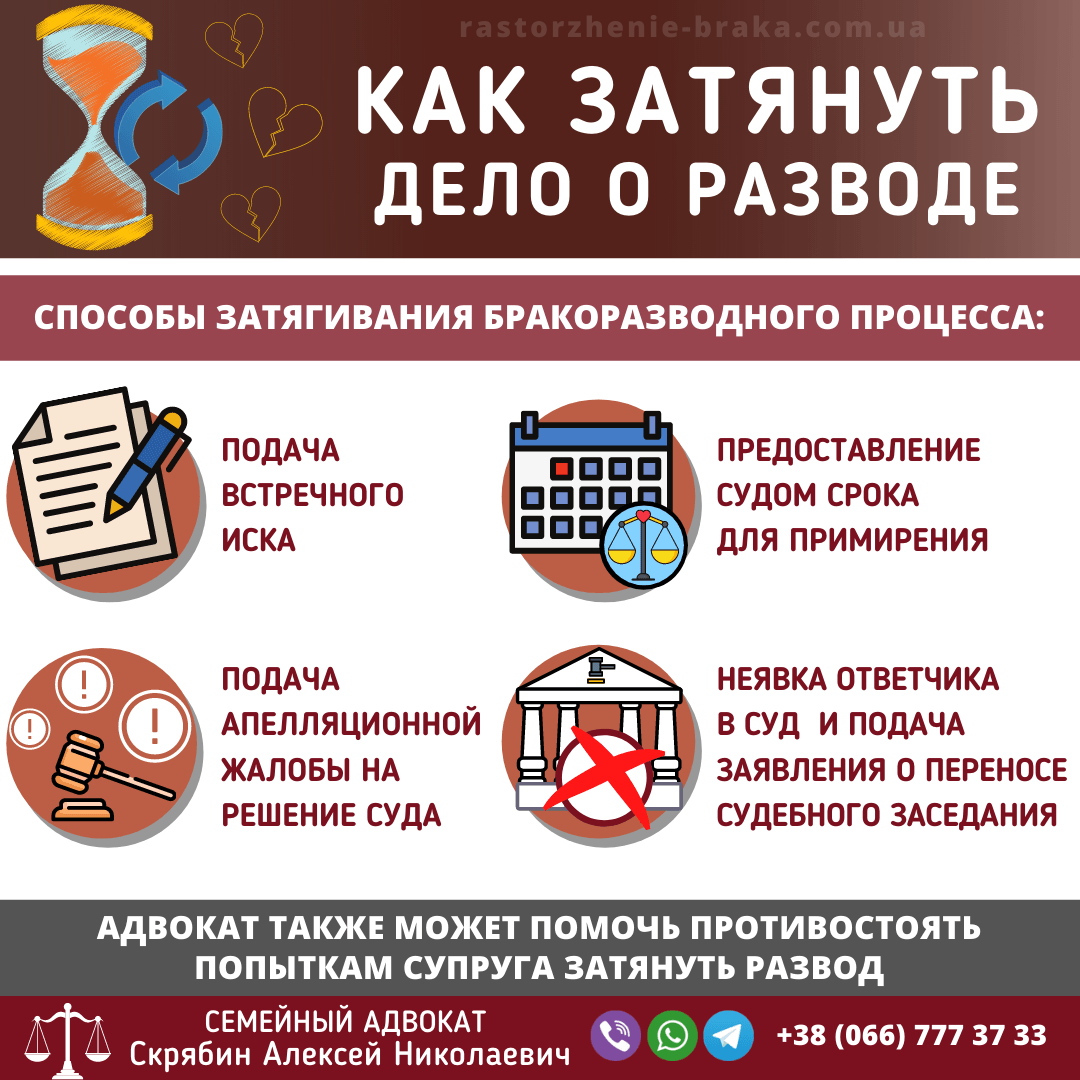 Как затянуть дело о разводе
