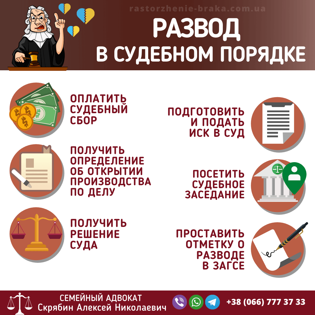 Развод в судебном порядке
