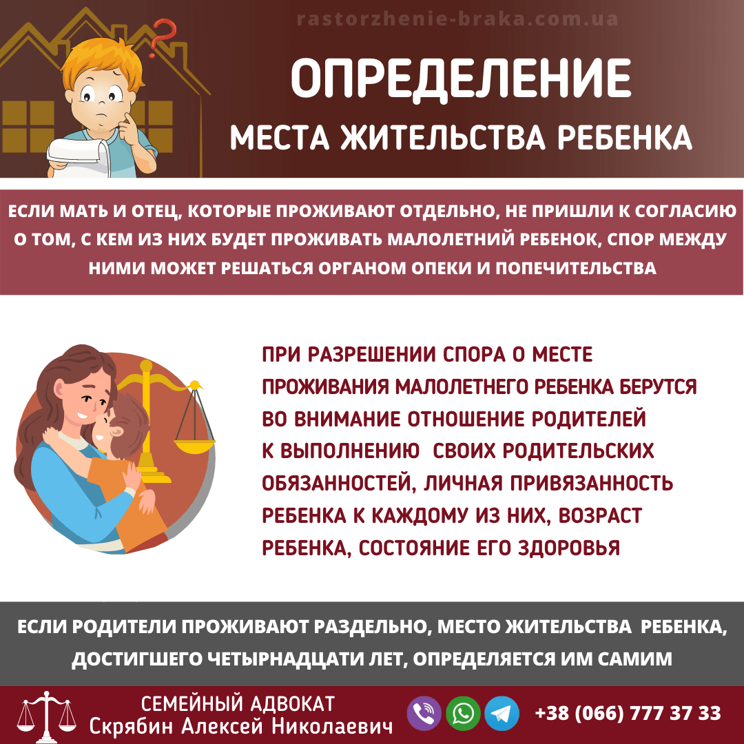 Определение места жительства ребенка