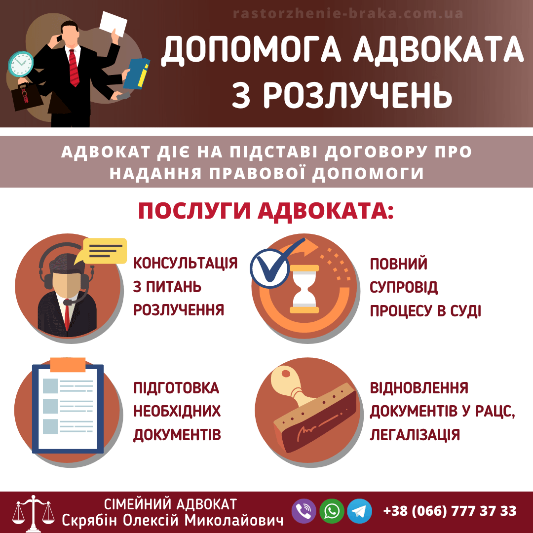 Допомога адвоката з розлучень
