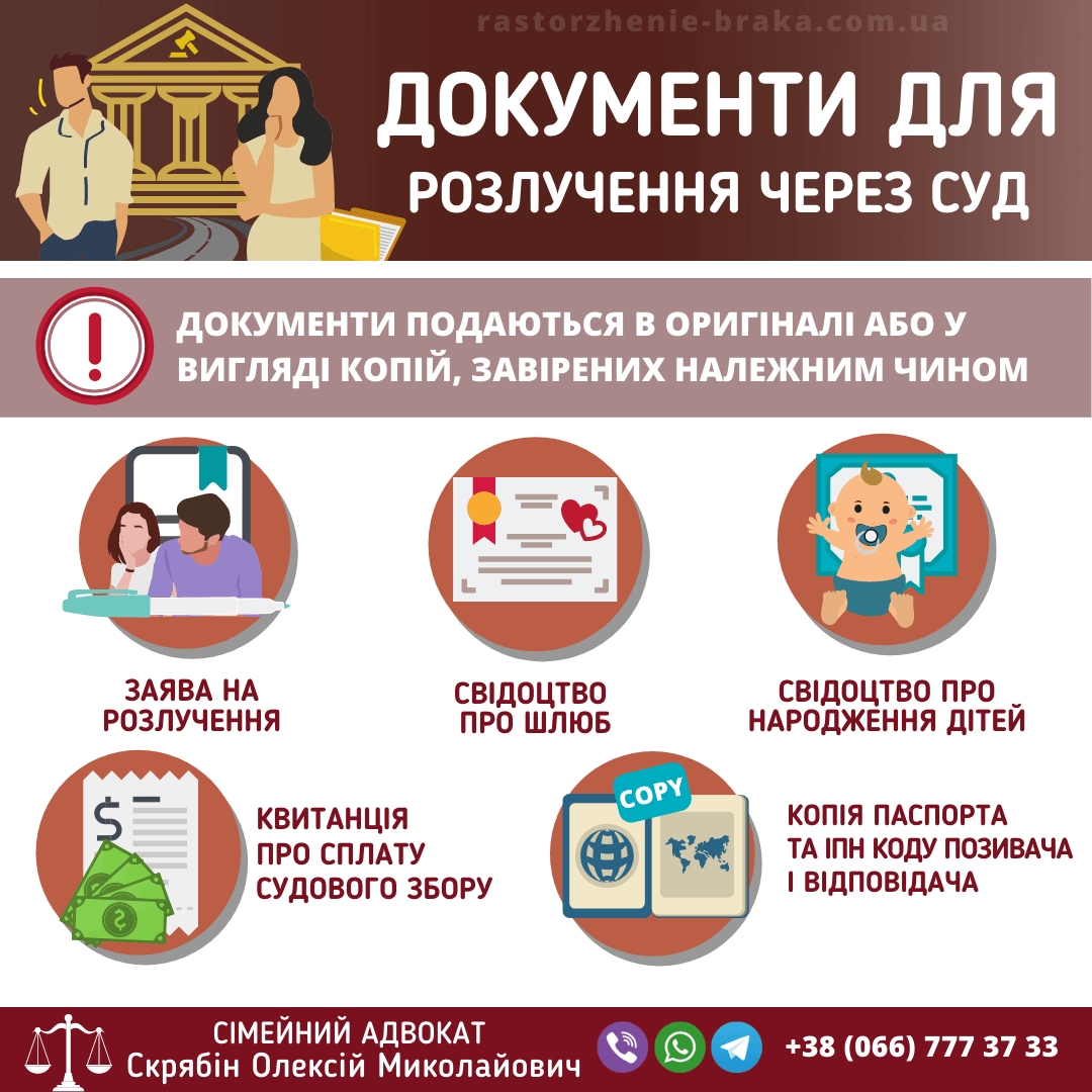Документи для розлучення через суд