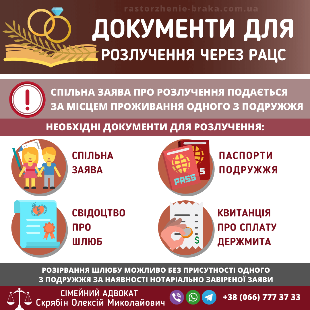 Документи для розлучення через РАЦС