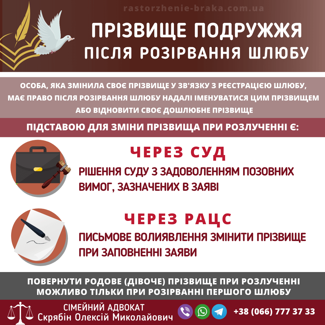 Прізвище подружжя після розірвання шлюбу