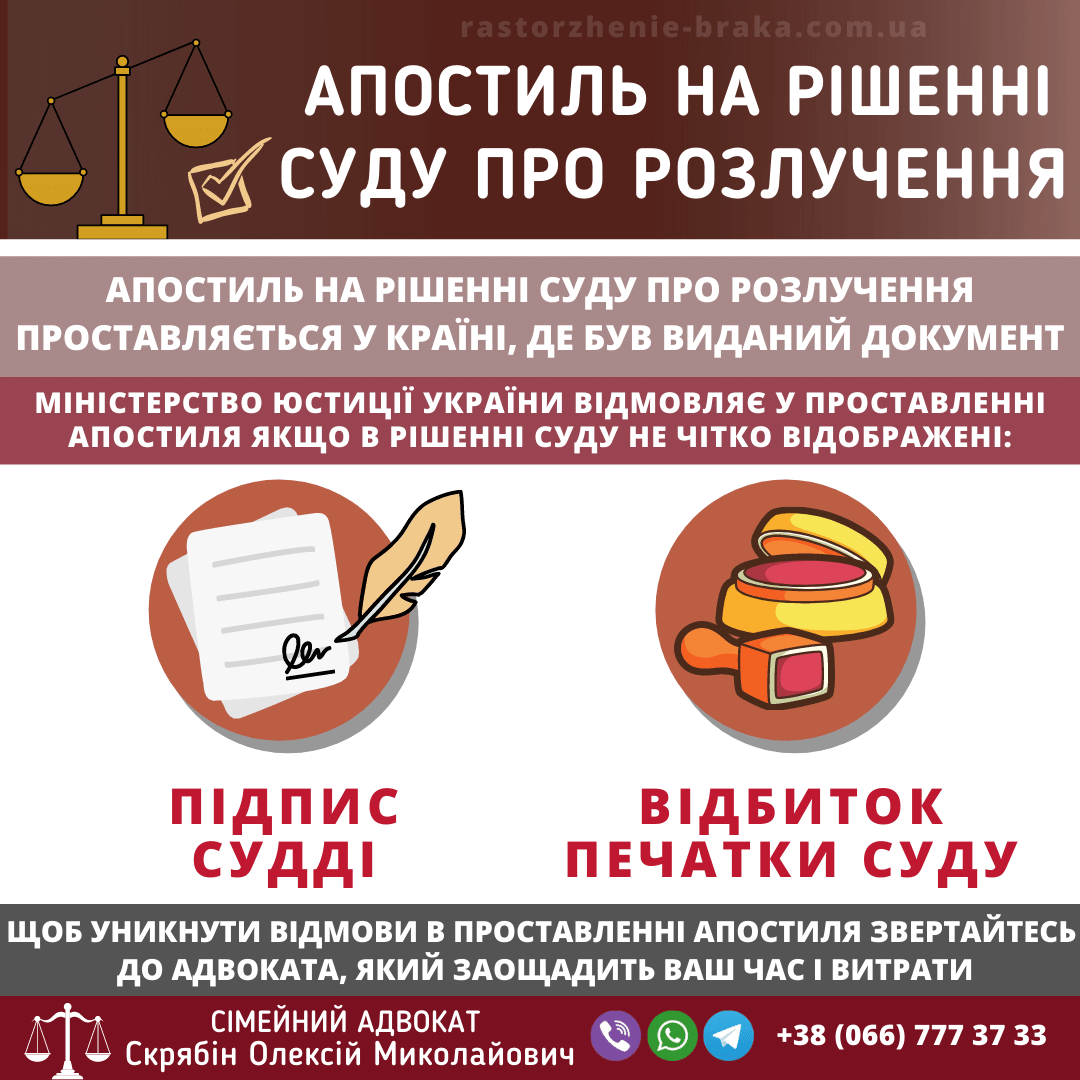 Апостиль на рішенні суду про розлучення