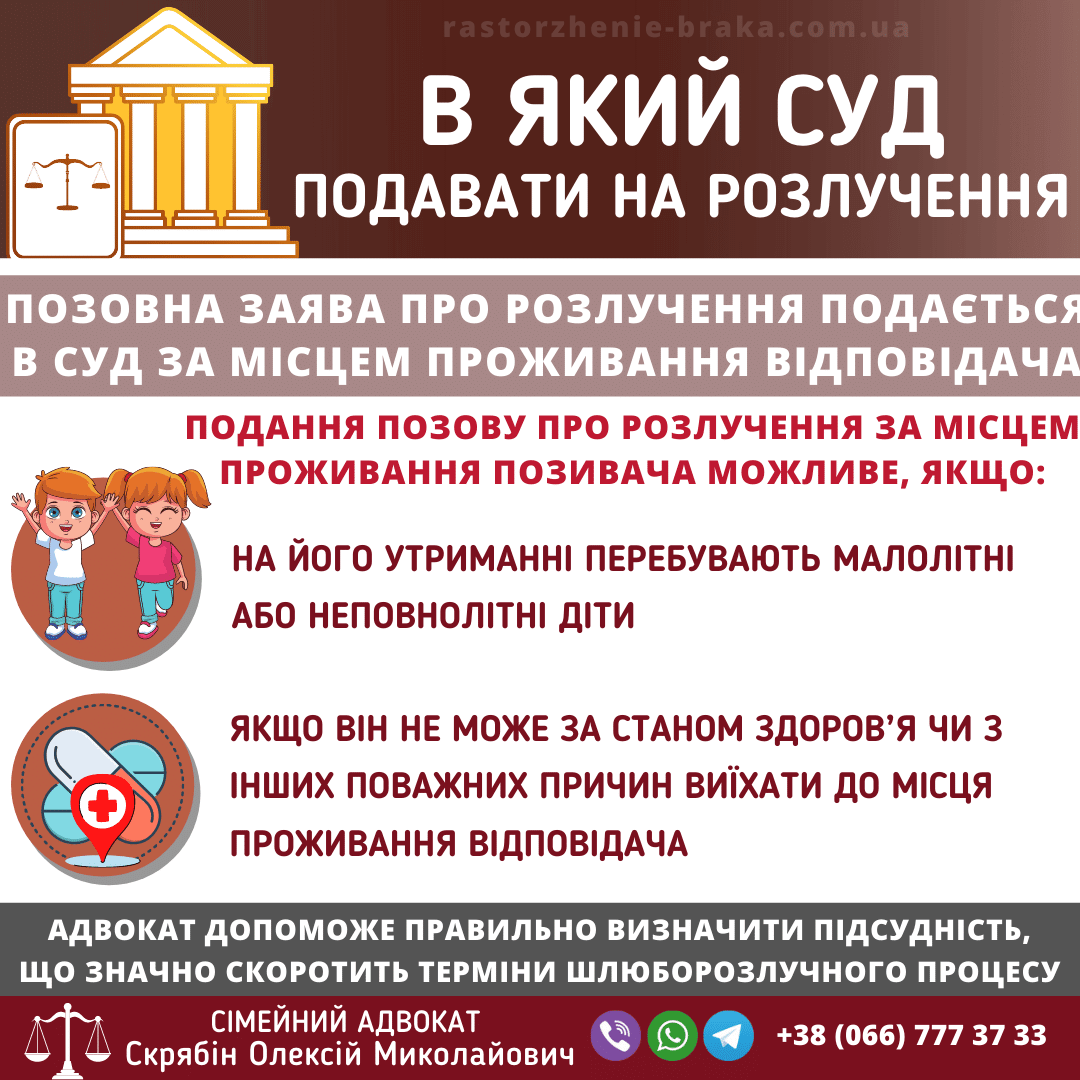 В який суд подавати на розлучення