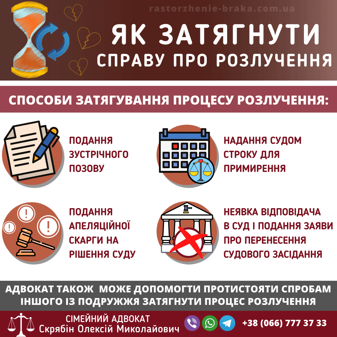 Як затягнути справу про розлучення