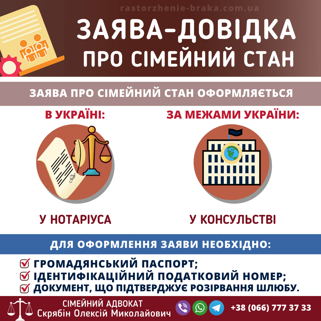 Заява - довідка про сімейний стан