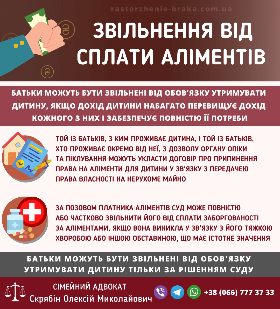 Звільнення від сплати аліментів Звільнення від сплати аліментів